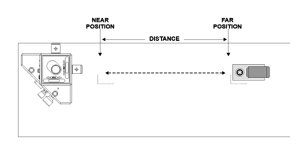 Figure 2 -- Laser and Target Setup for Calibrating the Precision Level Vials