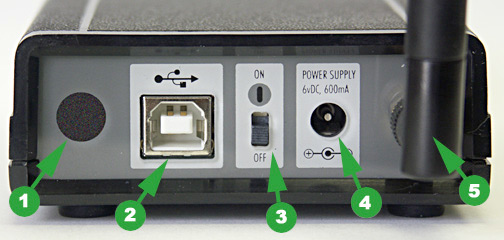 Figure 8 -- The A-910 Radio Transceiver/Hub REAR PANEL